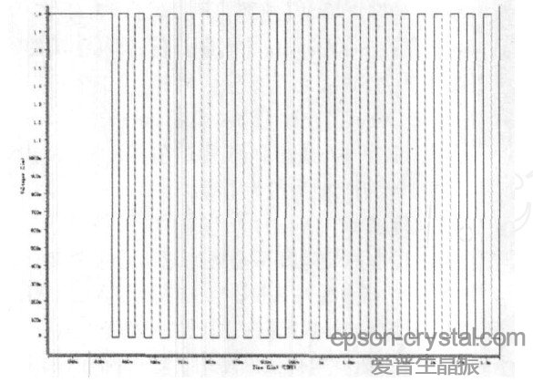 ͼ7  <a href='http://www.vba6.cn' target='_blank'><u></u></a>·ʱӲ