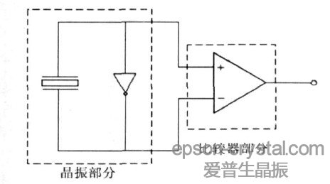ͼ1  <a href='http://www.vba6.cn' target='_blank'><u></u></a>·