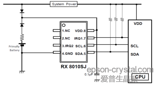 RX-8010SJ<a href='http://www.vba6.cn/RTC/' target='_blank'><u>ʵʱ<a href='http://www.vba6.cn/RTC/' target='_blank'><u>ʱģ</u></a></u></a>Ӳ