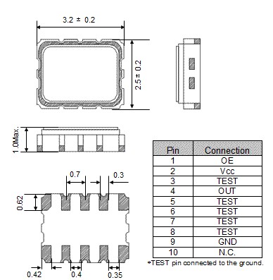 <a href='http://www.vba6.cn/spxo/TG-3541CEA.html' target='_blank'><u>TG-3541CE</u></a>A<a href='http://www.vba6.cn' target='_blank'><u></u></a>ߴͼ