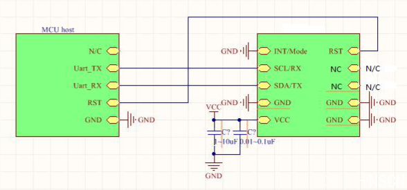 GGPM01<a href='http://www.vba6.cn/gyro/' target='_blank'><u>ģ</u></a>ڵ·ͼ