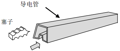 DIP<a href='http://www.vba6.cn' target='_blank'><u></u></a>װ˵