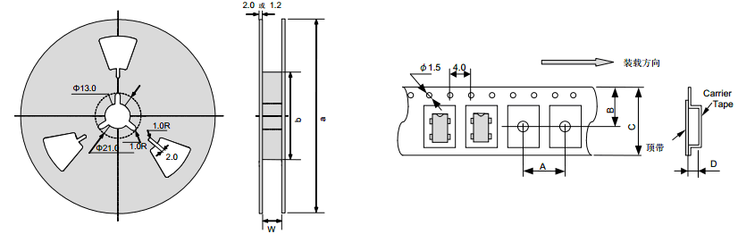 Ƭ<a href='http://www.vba6.cn' target='_blank'><u></u></a>װ